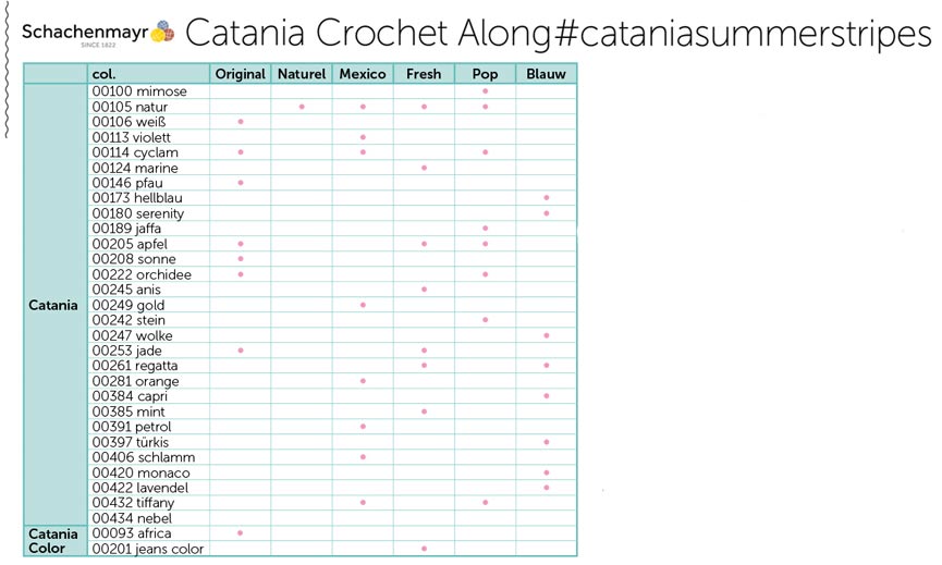 Catania Crochet Along-Cataniasummerstripes